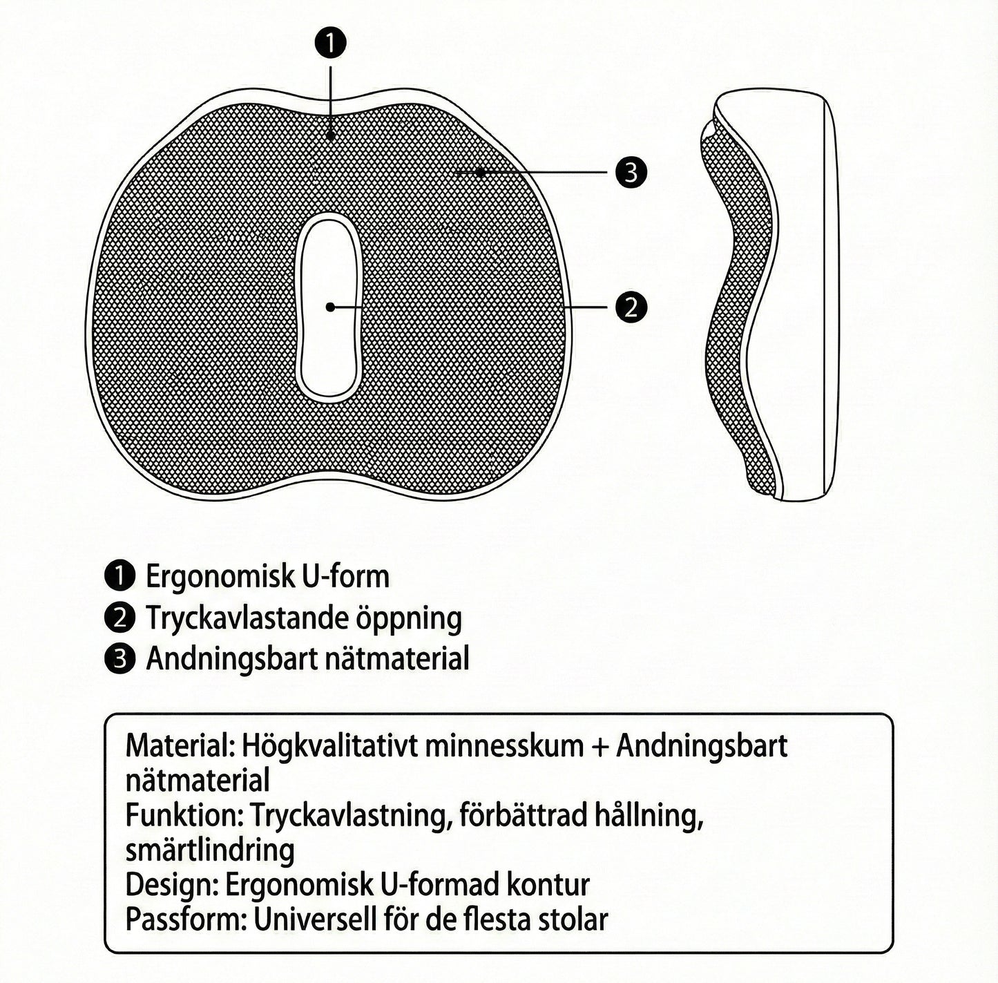 Ergonomisk sittkudde