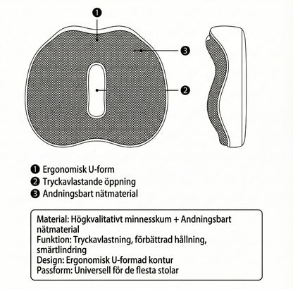 Ergonomisk sittkudde