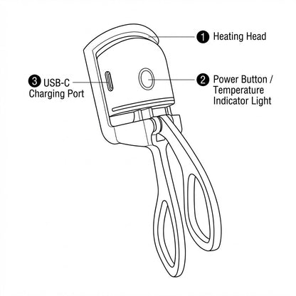Smart Ögonfransböjare